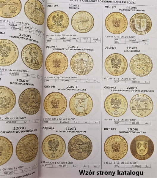 Katalog monet polskich Fischer 2024